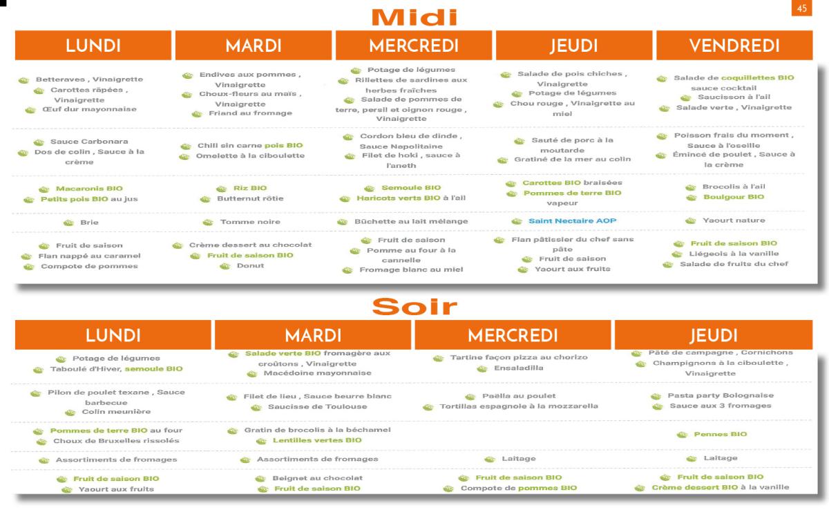 Cliquer pour agrandir